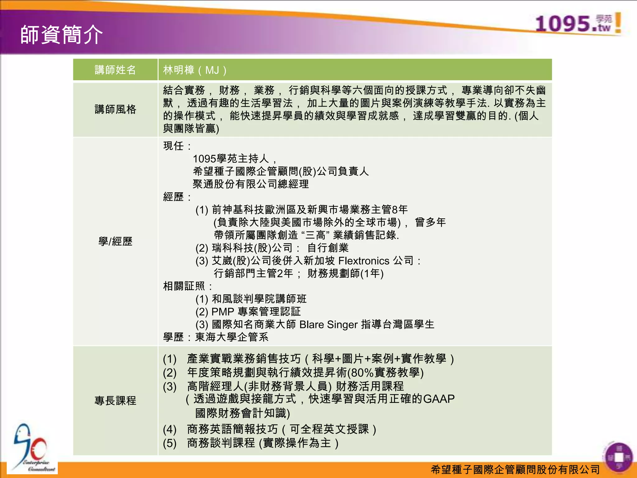 師資簡介