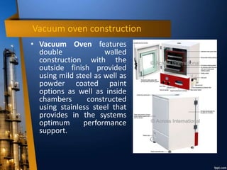 Vacuum oven construction
• Vacuum Oven features
double walled
construction with the
outside finish provided
using mild steel as well as
powder coated paint
options as well as inside
chambers constructed
using stainless steel that
provides in the systems
optimum performance
support.
 