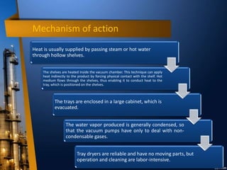 Mechanism of action
Heat is usually supplied by passing steam or hot water
through hollow shelves.
The shelves are heated inside the vacuum chamber. This technique can apply
heat indirectly to the product by forcing physical contact with the shelf. Hot
medium flows through the shelves, thus enabling it to conduct heat to the
tray, which is positioned on the shelves.
The trays are enclosed in a large cabinet, which is
evacuated.
The water vapor produced is generally condensed, so
that the vacuum pumps have only to deal with non-
condensable gases.
Tray dryers are reliable and have no moving parts, but
operation and cleaning are labor-intensive.
 