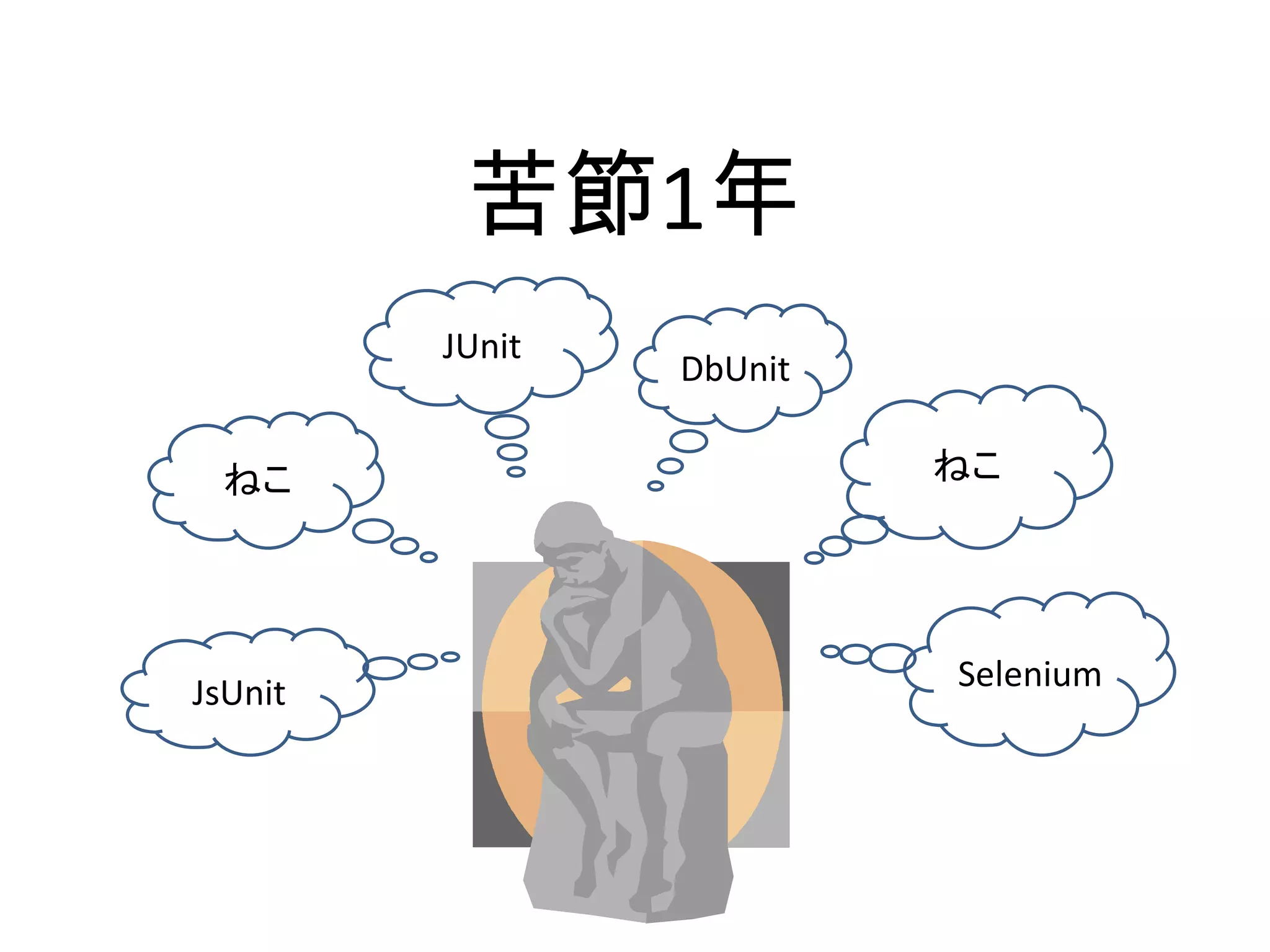 苦節1年
         JUnit
                 DbUnit

 ねこ                       ねこ




JsUnit                    Selenium
 