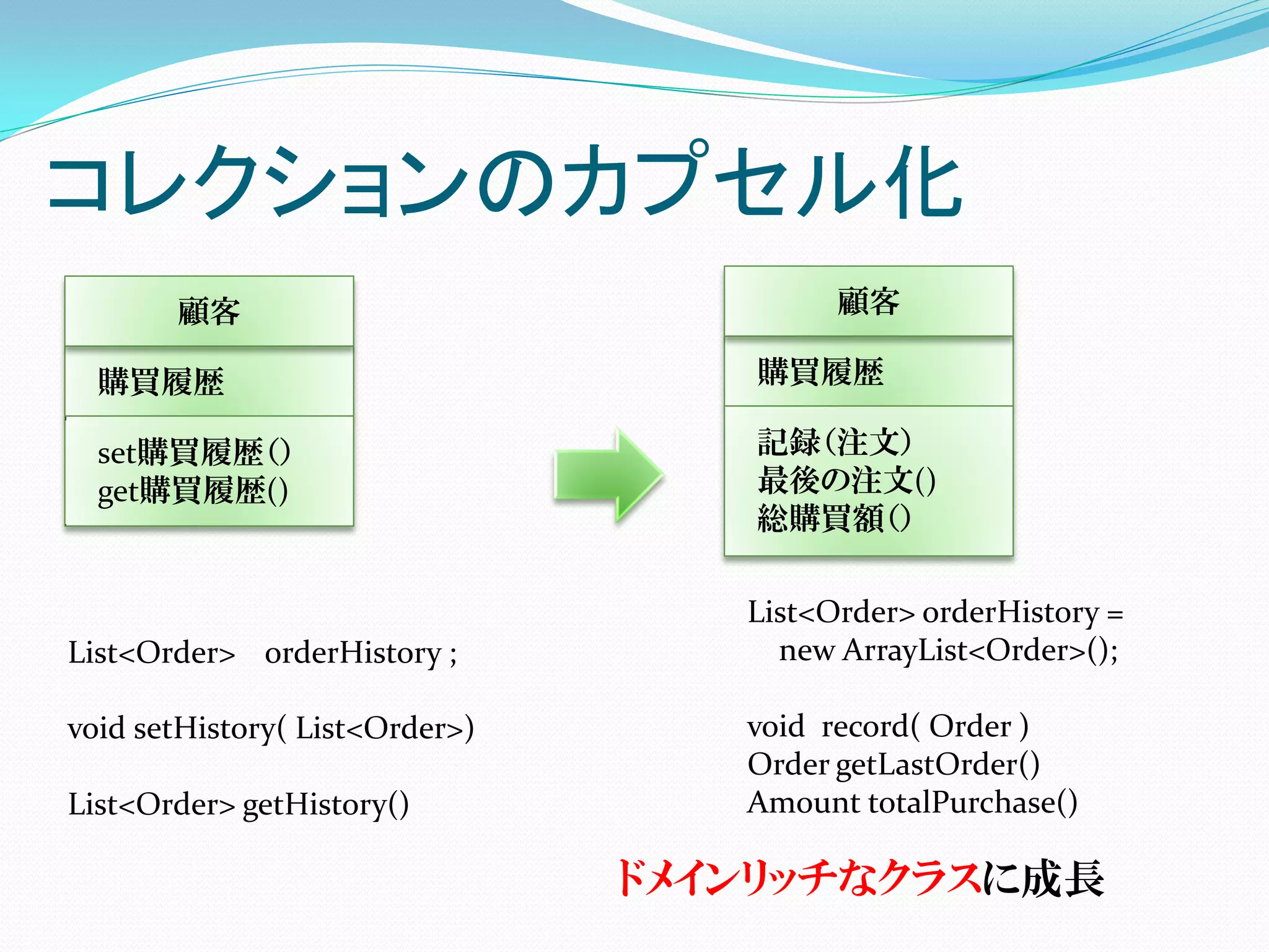 コレクションのカプセル化
       顧客                                顧客

  購買履歴                              購買履歴

  set購買履歴（）                         記録（注文）
  get購買履歴()                         最後の注文()
                                    総購買額（）

                                   List<Order> orderHistory =
List<Order> orderHistory ;           new ArrayList<Order>();

void setHistory( List<Order>)      void record( Order )
                                   Order getLastOrder()
List<Order> getHistory()           Amount totalPurchase()

                                ドメインリッチなクラスに成長
 