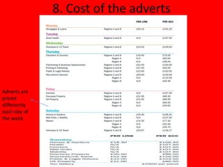 8. Cost of the adverts




Adverts are
priced
differently
each day of
the week
 