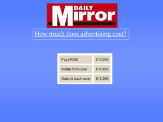 How much does advertising cost?
 