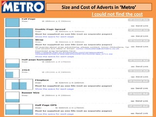 Size and Cost of Adverts in ‘Metro’
              I could not find the cost
 