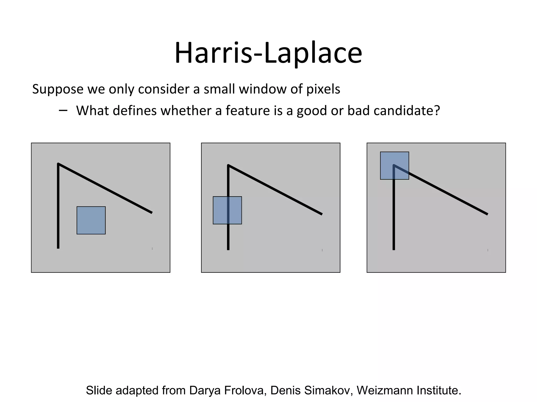 Harris-Laplace
Suppose we only consider a small window of pixels
    – What defines whether a feature is a good or bad candidate?




        Slide adapted from Darya Frolova, Denis Simakov, Weizmann Institute.
 