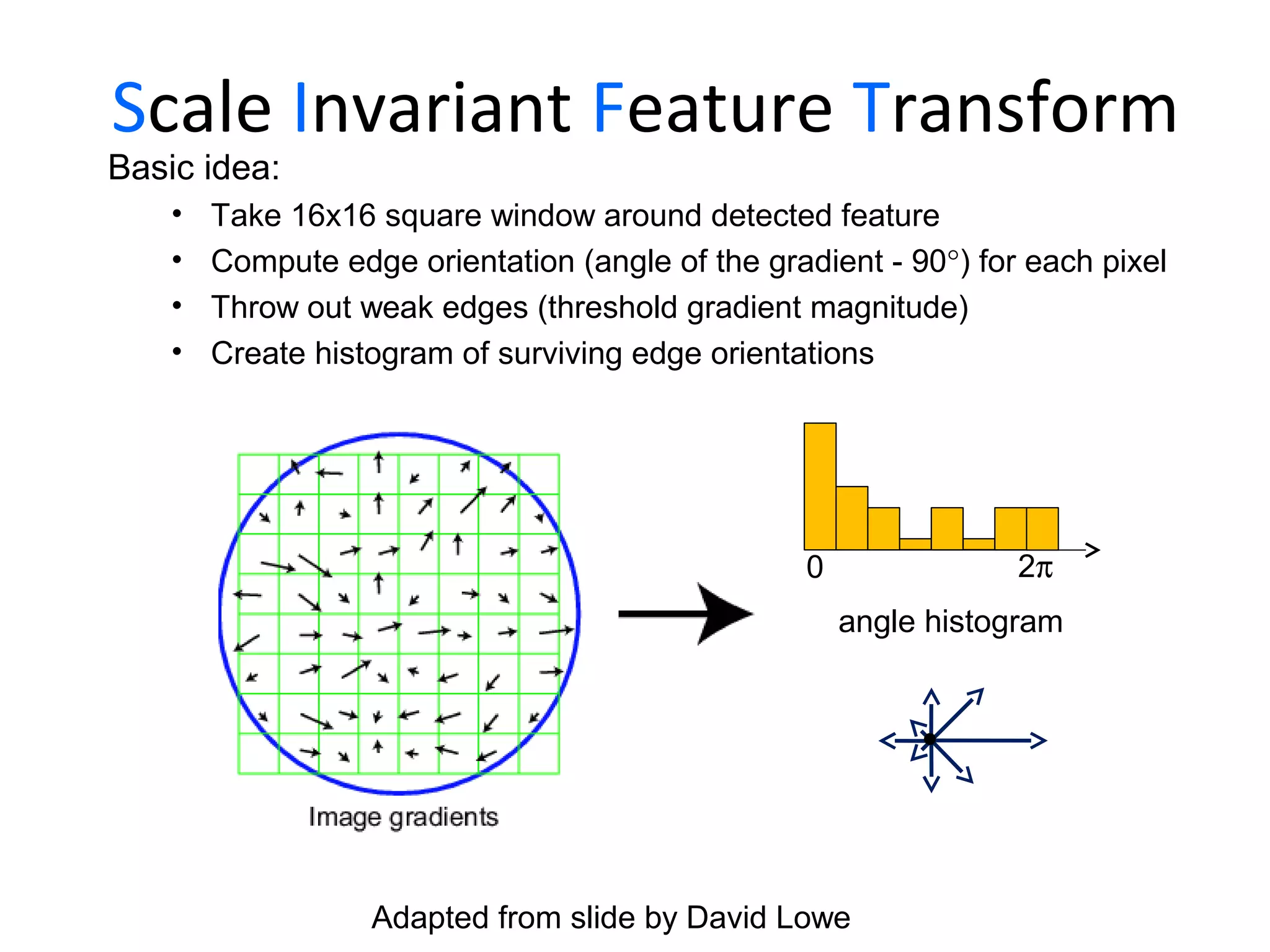Scale Invariant Feature Transform
Basic idea:
    •   Take 16x16 square window around detected feature
    •   Compute edge orientation (angle of the gradient - 90°) for each pixel
    •   Throw out weak edges (threshold gradient magnitude)
    •   Create histogram of surviving edge orientations




                                                  0               2π
                                                      angle histogram




                   Adapted from slide by David Lowe
 
