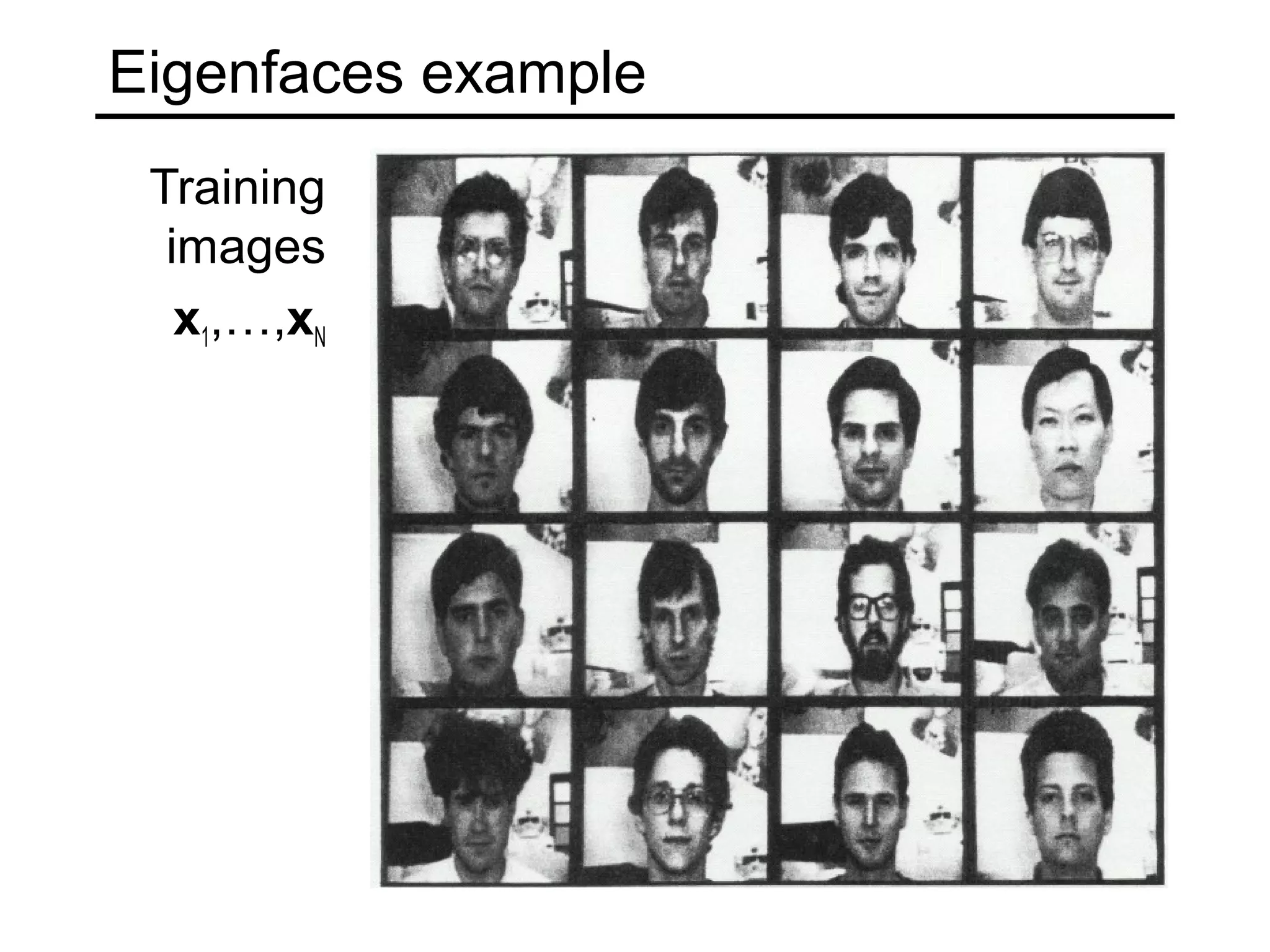 Eigenfaces example
 Training
  images
   x1,…,xN
 