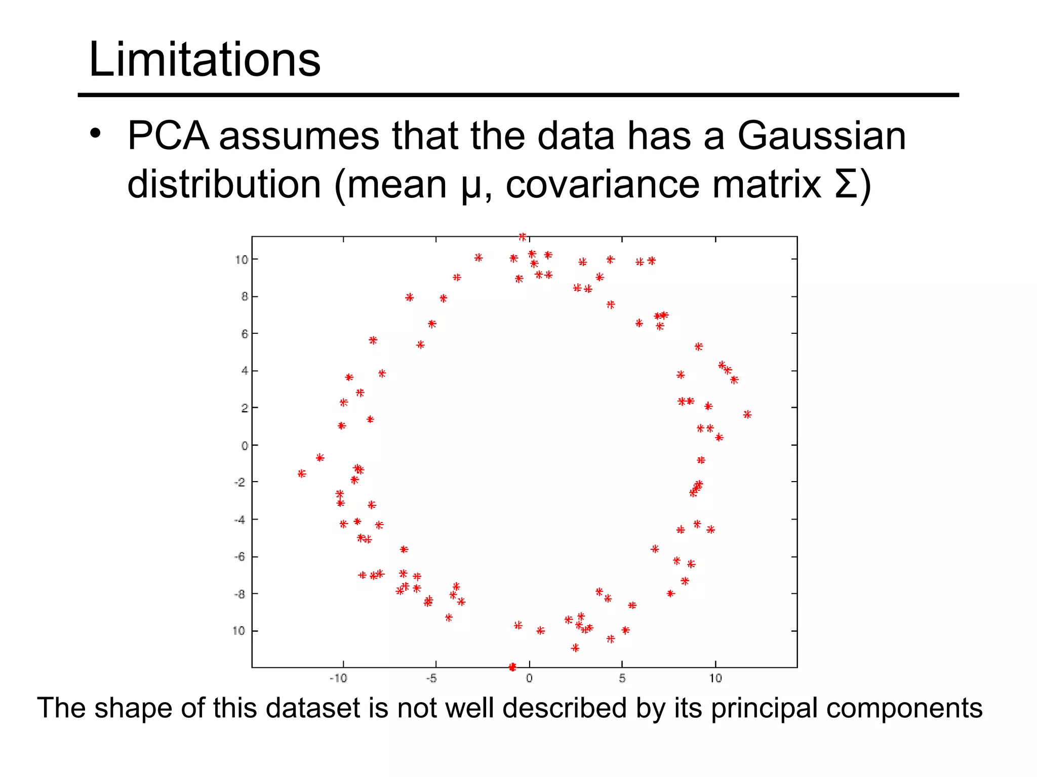 Limitations
    • PCA assumes that the data has a Gaussian
      distribution (mean µ, covariance matrix Σ)




The shape of this dataset is not well described by its principal components
 