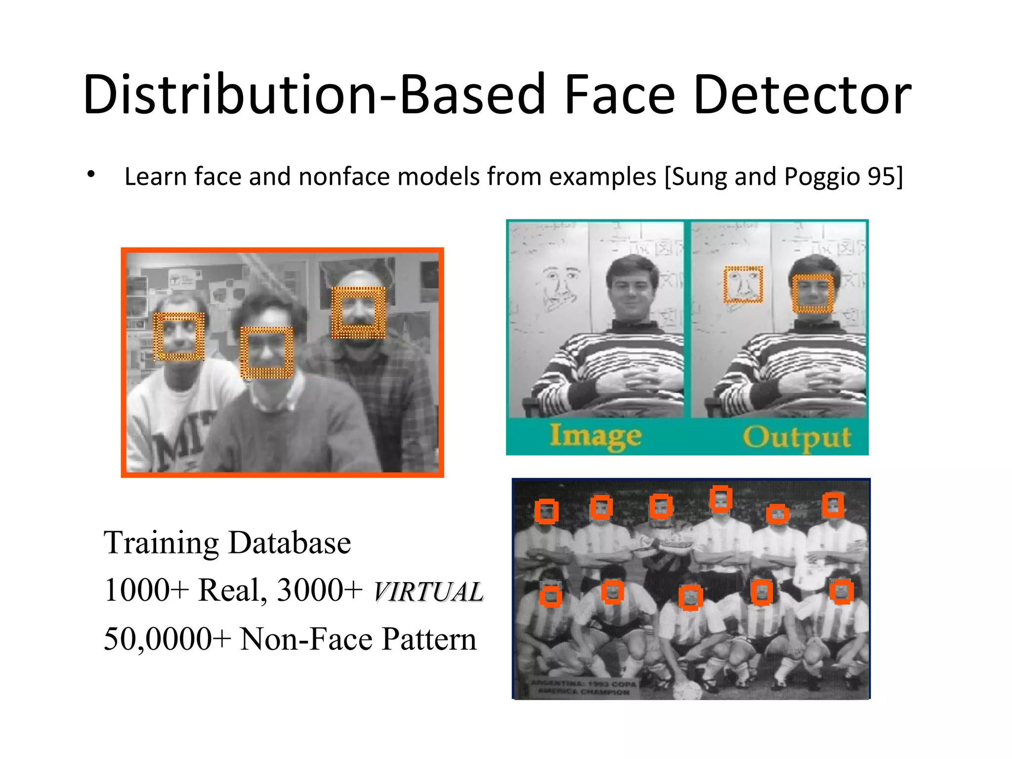 Distribution-Based Face Detector
•    Learn face and nonface models from examples [Sung and Poggio 95]




    Training Database
    1000+ Real, 3000+ VIRTUAL
    50,0000+ Non-Face Pattern
 