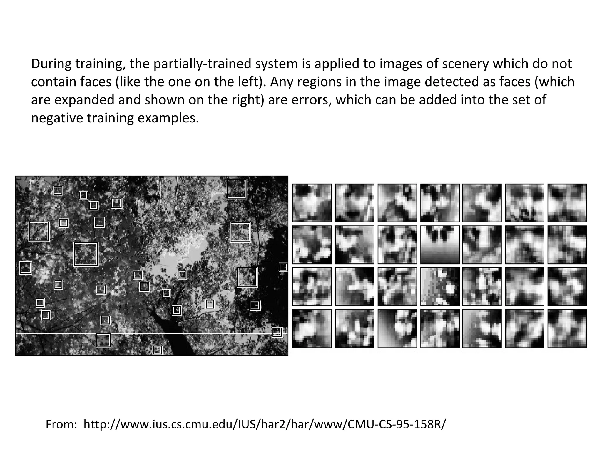 During training, the partially-trained system is applied to images of scenery which do not
contain faces (like the one on the left). Any regions in the image detected as faces (which
are expanded and shown on the right) are errors, which can be added into the set of
negative training examples.




  From: http://www.ius.cs.cmu.edu/IUS/har2/har/www/CMU-CS-95-158R/
 