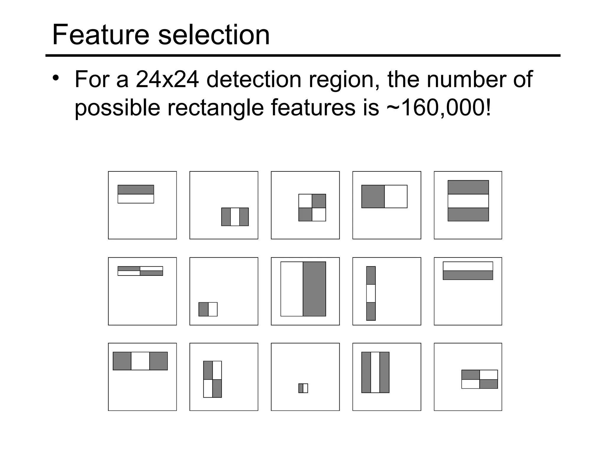 Feature selection
• For a 24x24 detection region, the number of
  possible rectangle features is ~160,000!
 