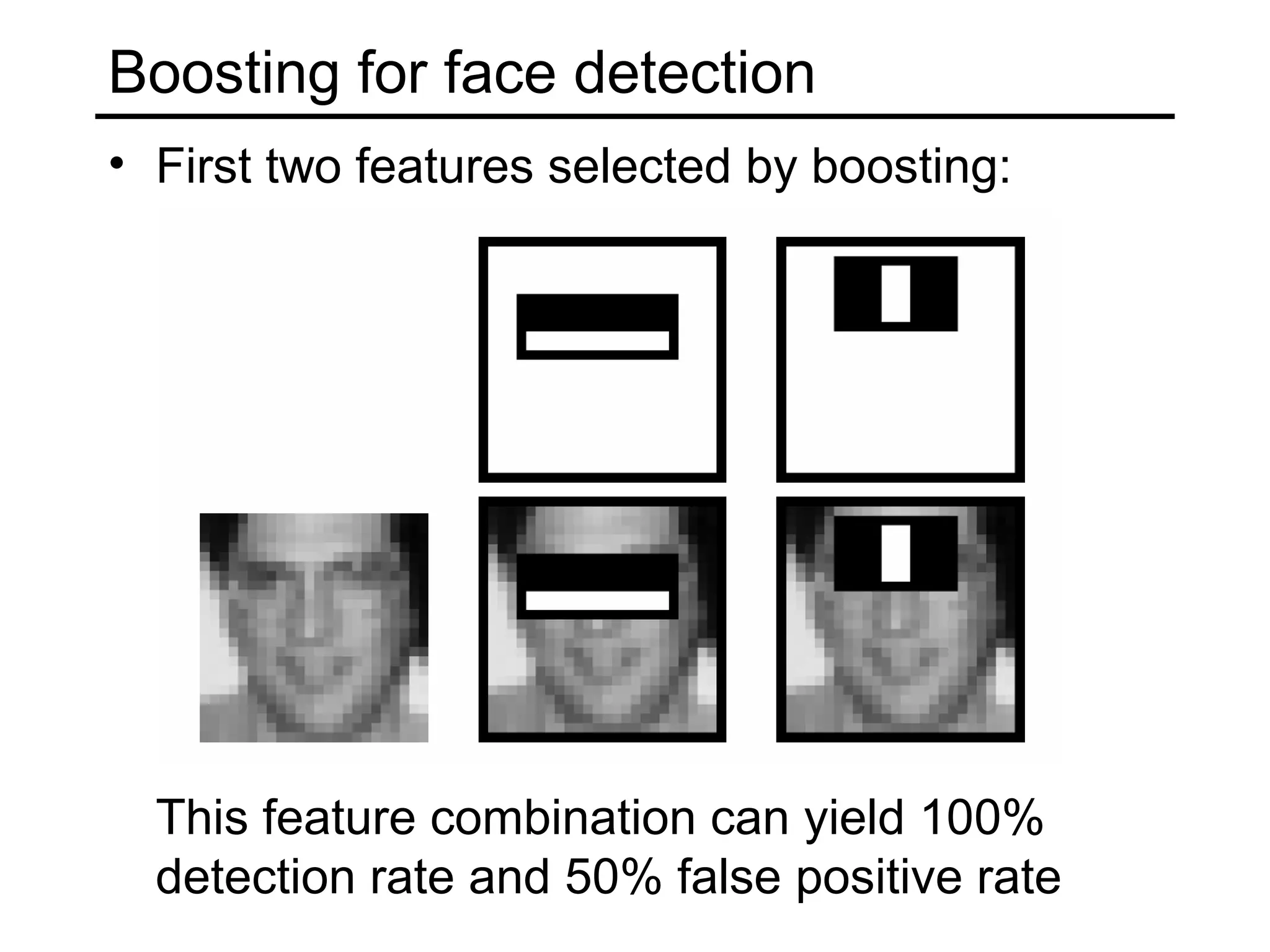 Boosting for face detection
• First two features selected by boosting:




  This feature combination can yield 100%
  detection rate and 50% false positive rate
 