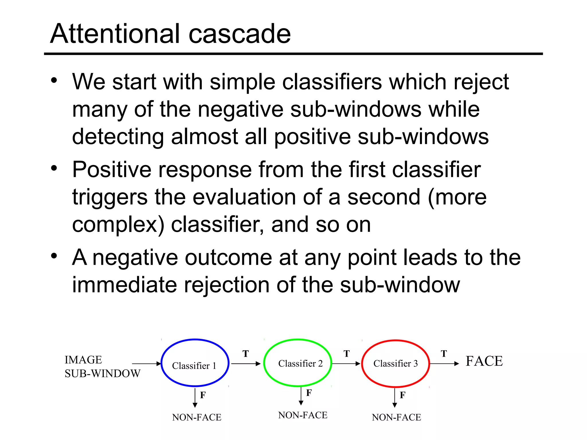 Attentional cascade
• We start with simple classifiers which reject
  many of the negative sub-windows while
  detecting almost all positive sub-windows
• Positive response from the first classifier
  triggers the evaluation of a second (more
  complex) classifier, and so on
• A negative outcome at any point leads to the
  immediate rejection of the sub-window

                             T                  T                  T
 IMAGE        Classifier 1       Classifier 2       Classifier 3       FACE
 SUB-WINDOW
                     F                  F                  F

              NON-FACE           NON-FACE           NON-FACE
 