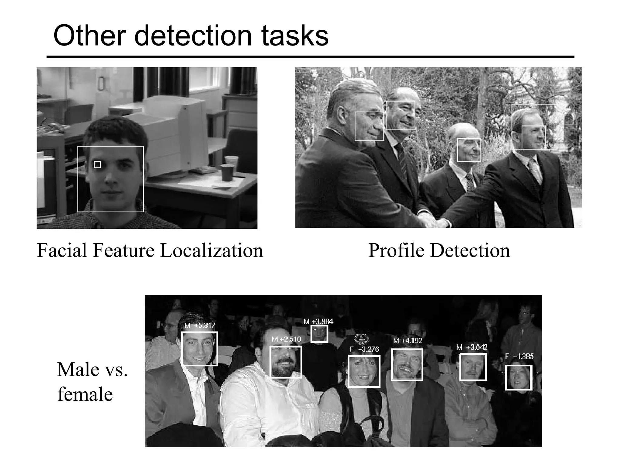 Other detection tasks




Facial Feature Localization   Profile Detection




  Male vs.
  female
 