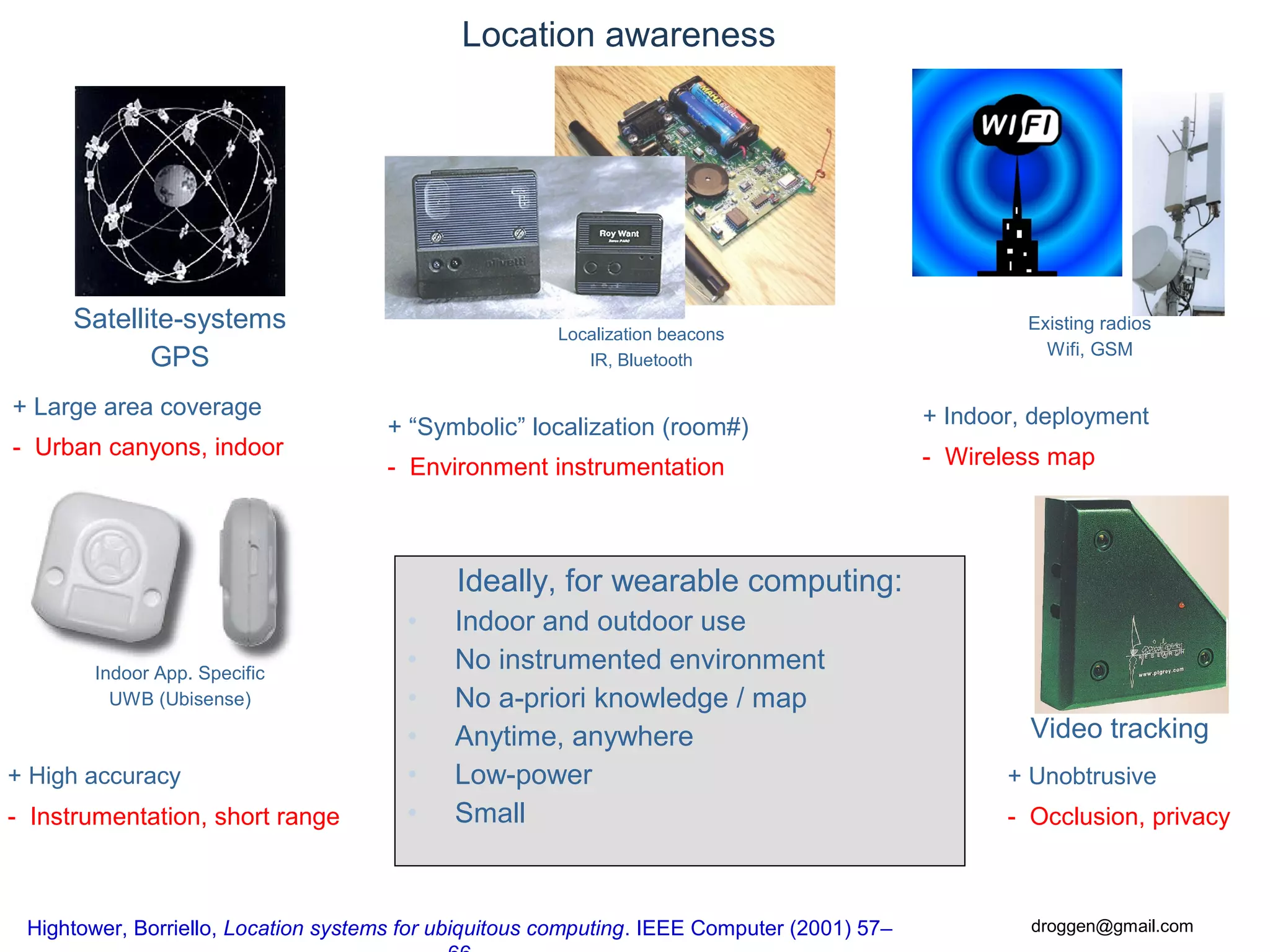 © Daniel Roggen www.danielroggen.net droggen@gmail.com
Location awareness
Hightower, Borriello, Location systems for ubiquitous computing. IEEE Computer (2001) 57–
Localization beacons
IR, Bluetooth
Existing radios
Wifi, GSM
Indoor App. Specific
UWB (Ubisense)
Video tracking
+ Large area coverage
+ “Symbolic” localization (room#) + Indoor, deployment
+ High accuracy + Unobtrusive
- Urban canyons, indoor - Wireless map
- Occlusion, privacy
- Environment instrumentation
- Instrumentation, short range
Ideally, for wearable computing:
• Indoor and outdoor use
• No instrumented environment
• No a-priori knowledge / map
• Anytime, anywhere
• Low-power
• Small
Satellite-systems
GPS
 