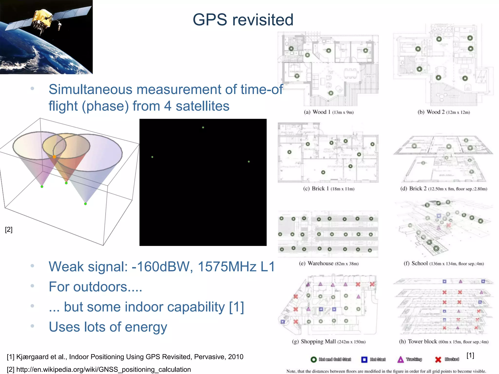 © Daniel Roggen www.danielroggen.net droggen@gmail.com
GPS revisited
• Simultaneous measurement of time-of
flight (phase) from 4 satellites
• Weak signal: -160dBW, 1575MHz L1
• For outdoors....
• ... but some indoor capability [1]
• Uses lots of energy
[1] Kjærgaard et al., Indoor Positioning Using GPS Revisited, Pervasive, 2010
[2] http://en.wikipedia.org/wiki/GNSS_positioning_calculation
[1]
[2]
 