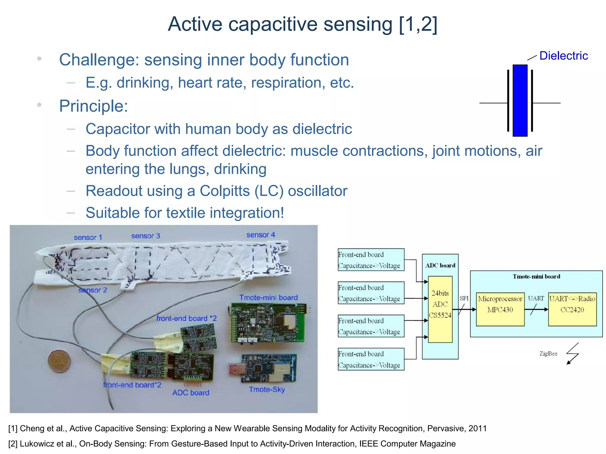 © Daniel Roggen www.danielroggen.net droggen@gmail.com
Active capacitive sensing [1,2]
• Challenge: sensing inner body function
– E.g. drinking, heart rate, respiration, etc.
• Principle:
– Capacitor with human body as dielectric
– Body function affect dielectric: muscle contractions, joint motions, air
entering the lungs, drinking
– Readout using a Colpitts (LC) oscillator
– Suitable for textile integration!
[1] Cheng et al., Active Capacitive Sensing: Exploring a New Wearable Sensing Modality for Activity Recognition, Pervasive, 2011
[2] Lukowicz et al., On-Body Sensing: From Gesture-Based Input to Activity-Driven Interaction, IEEE Computer Magazine
Dielectric
 