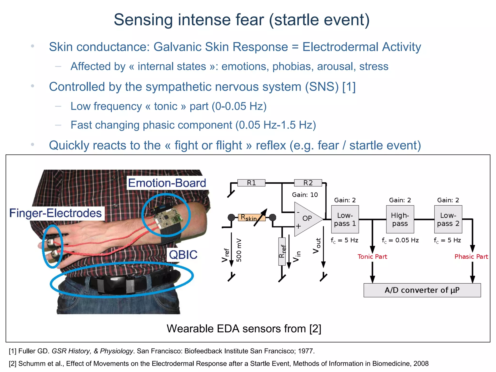 © Daniel Roggen www.danielroggen.net droggen@gmail.com
Sensing intense fear (startle event)
• Skin conductance: Galvanic Skin Response = Electrodermal Activity
– Affected by « internal states »: emotions, phobias, arousal, stress
• Controlled by the sympathetic nervous system (SNS) [1]
– Low frequency « tonic » part (0-0.05 Hz)
– Fast changing phasic component (0.05 Hz-1.5 Hz)
• Quickly reacts to the « fight or flight » reflex (e.g. fear / startle event)
[1] Fuller GD. GSR History, & Physiology. San Francisco: Biofeedback Institute San Francisco; 1977.
[2] Schumm et al., Effect of Movements on the Electrodermal Response after a Startle Event, Methods of Information in Biomedicine, 2008
Wearable EDA sensors from [2]
 