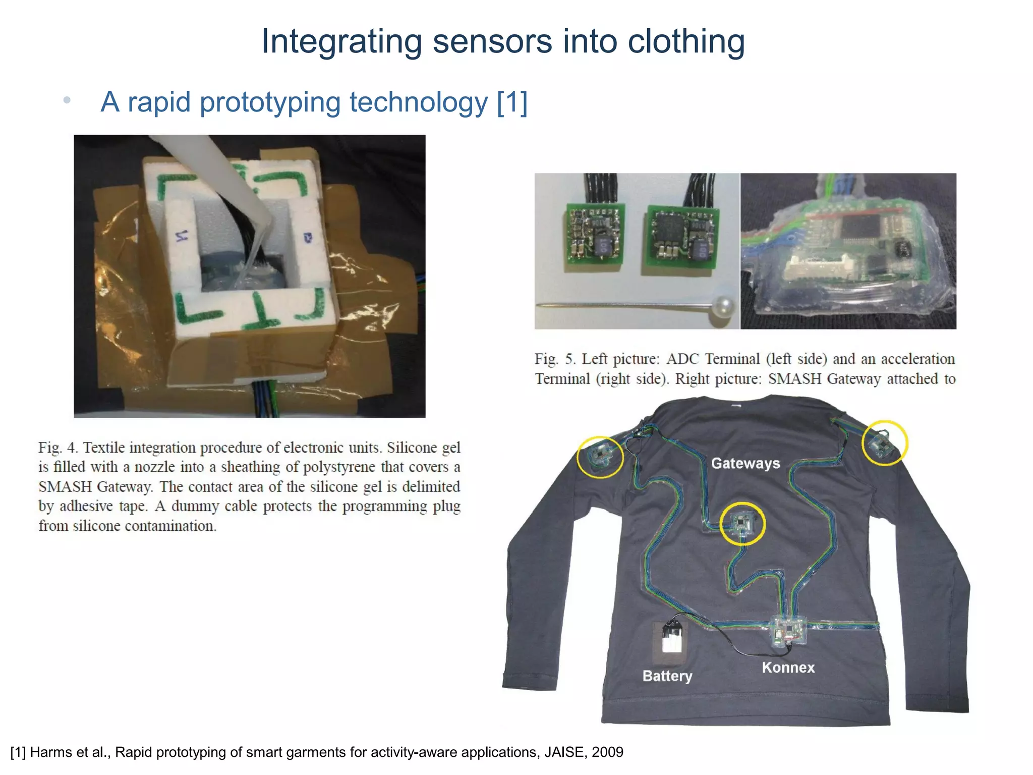 © Daniel Roggen www.danielroggen.net droggen@gmail.com
Integrating sensors into clothing
• A rapid prototyping technology [1]
[1] Harms et al., Rapid prototyping of smart garments for activity-aware applications, JAISE, 2009
 