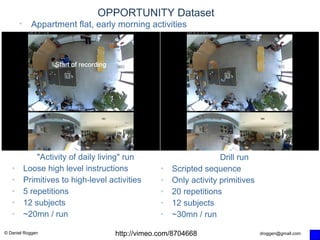© Daniel Roggen www.danielroggen.net droggen@gmail.com
OPPORTUNITY Dataset
• Appartment flat, early morning activities
"Activity of daily living" run
• Loose high level instructions
• Primitives to high-level activities
• 5 repetitions
• 12 subjects
• ~20mn / run
Drill run
• Scripted sequence
• Only activity primitives
• 20 repetitions
• 12 subjects
• ~30mn / run
http://vimeo.com/8704668
 