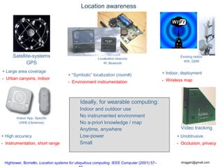 © Daniel Roggen www.danielroggen.net droggen@gmail.com
Location awareness
Hightower, Borriello, Location systems for ubiquitous computing. IEEE Computer (2001) 57–
Localization beacons
IR, Bluetooth
Existing radios
Wifi, GSM
Indoor App. Specific
UWB (Ubisense)
Video tracking
+ Large area coverage
+ “Symbolic” localization (room#) + Indoor, deployment
+ High accuracy + Unobtrusive
- Urban canyons, indoor - Wireless map
- Occlusion, privacy
- Environment instrumentation
- Instrumentation, short range
Ideally, for wearable computing:
• Indoor and outdoor use
• No instrumented environment
• No a-priori knowledge / map
• Anytime, anywhere
• Low-power
• Small
Satellite-systems
GPS
 