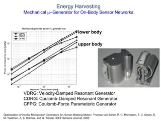 © Daniel Roggen www.danielroggen.net droggen@gmail.com
lower body
upper body
VDRG: Velocity-Damped Resonant Generator
CDRG: Coulomb-Damped Resonant Generator
CFPG: Coulomb-Force Parameteric Generator
Optimization of Inertial Micropower Generators for Human Walking Motion. Thomas von Büren, P. D. Mitcheson, T. C. Green, E.
M. Yeatman, A. S. Holmes, and G. Tröster. IEEE Sensors Journal, 2005
Energy Harvesting
Mechanical µ−Generator for On-Body Sensor Networks
 
