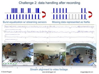 © Daniel Roggen www.danielroggen.net droggen@gmail.com
Challenge 2: data handling after recording
Burst equalization w/ streaming sensors Missing data represented as NaNs
Stream alignment to video footage
 