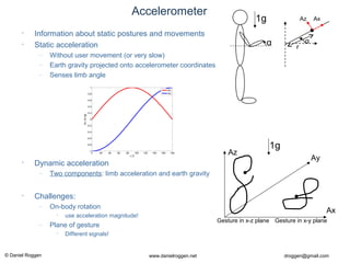 © Daniel Roggen www.danielroggen.net droggen@gmail.com
Accelerometer
• Information about static postures and movements
• Static acceleration
– Without user movement (or very slow)
– Earth gravity projected onto accelerometer coordinates
– Senses limb angle
α
Ax
r
Az
α
1g
• Dynamic acceleration
– Two components: limb acceleration and earth gravity
Ax
Ay
Az
1g
Gesture in x-z plane Gesture in x-y plane
• Challenges:
– On-body rotation
• use acceleration magnitude!
– Plane of gesture
• Different signals!
 