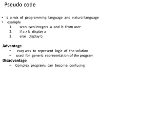 Pseudo code
• Is a mix of programming language and natural language
• example
1. scan two integers a and b from user
2. if a > b display a
3. else display b
Advantage
• easy was to represent logic of the solution
• used for generic representation of the program
Disadvantage
• Complex programs can become confusing
 