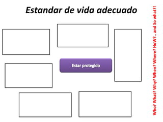 Who? What? Why? When? Where? HoW?.. and So what?!

Estandar de vida adecuado

 