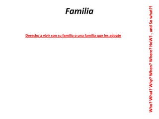 Derecho a vivir con su familia o una familia que les adopte

Who? What? Why? When? Where? HoW?.. and So what?!

Familia

 