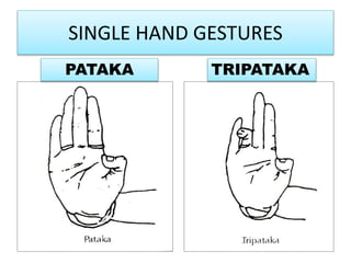Basics of Bharat-natyam | PPTX