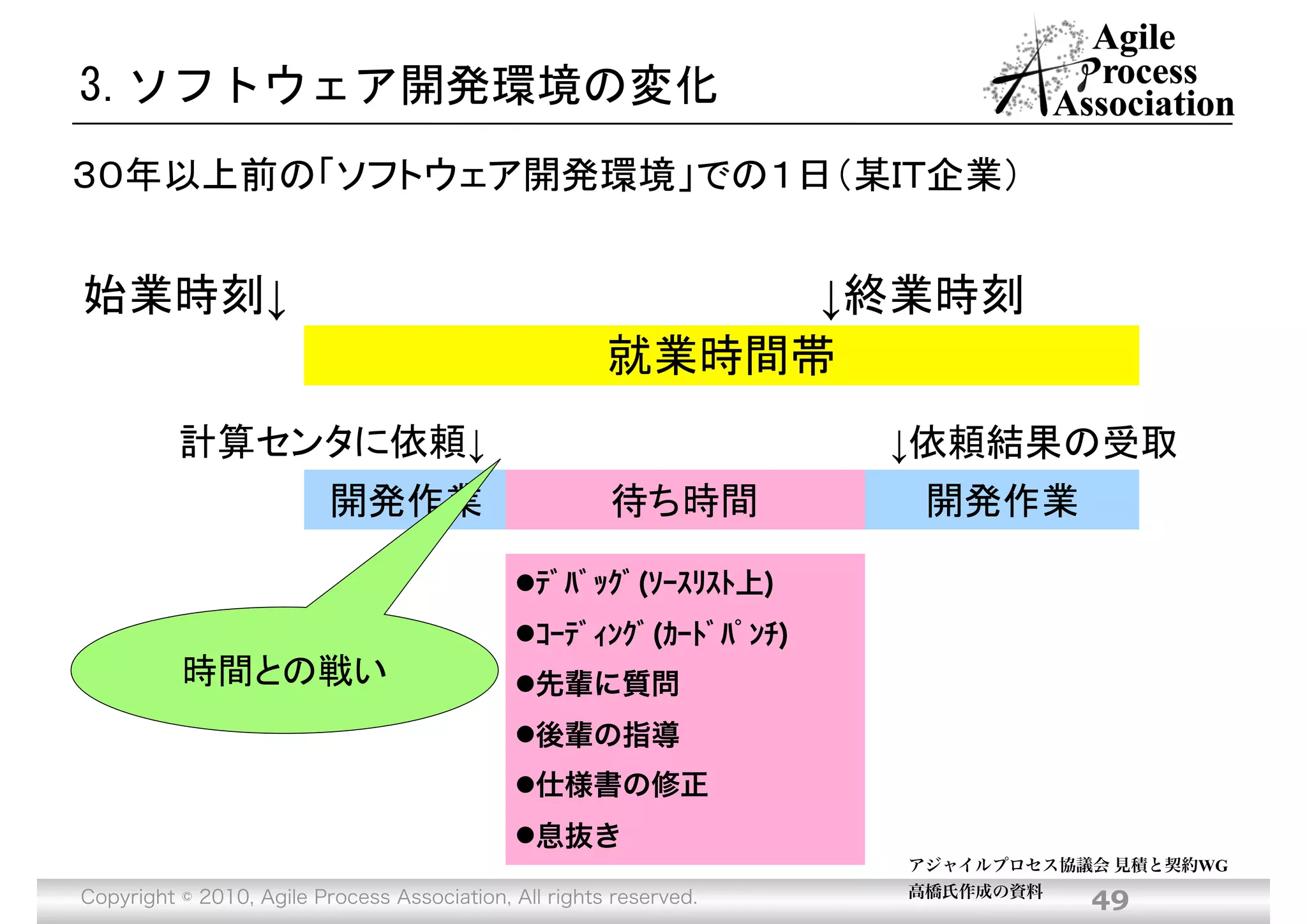 ポジティブ心理学
33
 