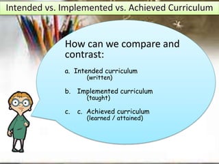 How can we compare and
contrast:
a. Intended curriculum
(written)
b. Implemented curriculum
(taught)
c. c. Achieved curriculum
(learned / attained)
 
