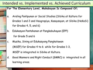 For The Elementary Level, Makabayan Is Composed Of;
a. Araling Panlipunan or Social Studies (Sibika at Kultura for
Grades 1 and 2 and Heograpiya, Kasaysayan, at Sibika (HeKaSi)
for Grades 4, 5, and 6)
b. Edukasyon Pantahanan at Pangkabuhayan (EPP)
for Grade 5 and 6
c. Musika, Sining at Edukasyong Pangkatawan
(MSEP) for Grades 4 to 6 while for Grades 1-3,
MSEP is integrated in Sibika at Kultura.
d. Good Manners and Right Conduct (GMRC) is integrated in all
learning areas.
 