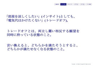 Copyright (c) Takahiro Yamaguchi All rights reserved.
自分のインサイトに気づいたとしても
ほとんどの人はインサイト実現に向けた
行動をとらない
アイデア期 プレシード
シード
（リリース前）...