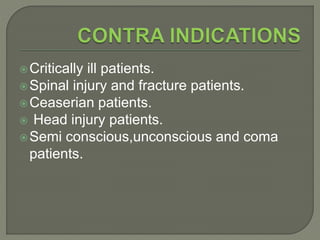 Critically ill patients.
Spinal injury and fracture patients.
Ceaserian patients.
 Head injury patients.
Semi conscious,unconscious and coma
patients.
 