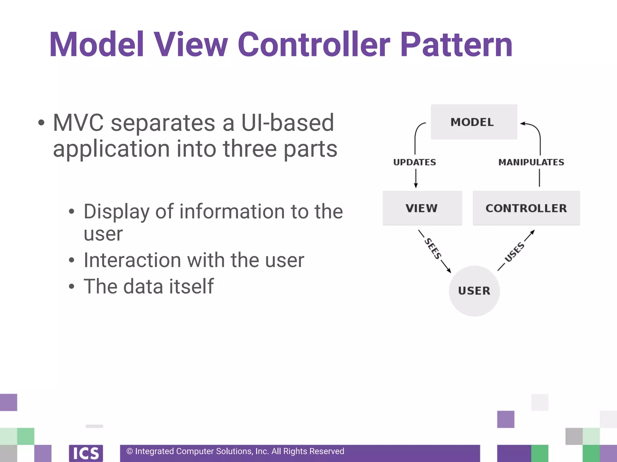 © Integrated Computer Solutions, Inc. All Rights Reserved
Model View Controller Pattern
• MVC separates a UI-based
application into three parts
• Display of information to the
user
• Interaction with the user
• The data itself
 