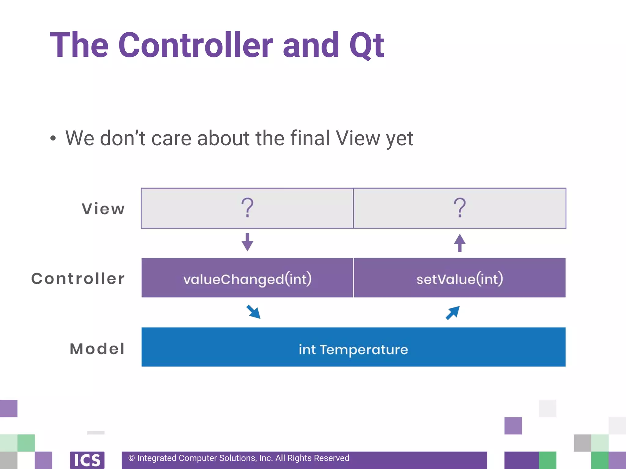 © Integrated Computer Solutions, Inc. All Rights Reserved
The Controller and Qt
• We don’t care about the final View yet
 