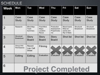 Week Mon Tue Wed Thu Fri Sat Sun
1 Case
Study
Case
Study
Case
Study
Case
Study
Case
Study
Case
Study
Case
Study
2 Research Mind Map-
Track
Summary
Final Mind
Maps-
Location
Recce
Production
Assessment-
Props/Costu
me
Mood board,
Mise-en-
scene and
Rip O Matic
Structural
Breakdown
Structural
Breakdown
3 Structural
Breakdown
Story
Board
Story
Board
Story
Board
Shot list Shot list Shot list
4 Group Info-
Permissions
Record
Log- Call
Sheet
Filming
5 Editing Editing Evaluation Evaluation Evaluation Evaluation Evaluation
6
 