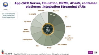 STKI.INFO
214
Copyright@STKI_2026 Do not remove source or attribution from any slide, graph or portion of graph
V1.B
software
We rank VENDORS
by REVENUE and
CLIENT MINDSHARE
AppWEB Server, Emulation, BRMS, APaaS, container
platforms ,Integration Streaming VARs
 