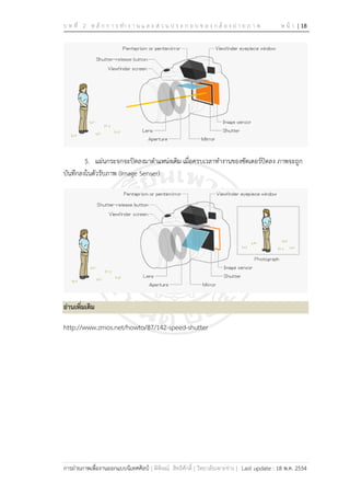บ ท ที่ 2 ห ลั ก ก า ร ทา ง า น แ ล ะ ส่ ว น ป ร ะ ก อ บ ข อ ง ก ล้ อ ง ถ่ า ย ภ า พ ห น้ า | 18
การถ่ายภาพเพื่องานออกแบบนิเทศศิลป์ | พิพิษณ์ สิทธิศักดิ์ | วิทยาลัยเพาะช่าง | Last update : 18 พ.ค. 2554
5. แผ่นกระจกจะปิดลงมาตาแหน่งเดิม เมื่อครบเวลาทางานของซัตเตอร์ปิดลง ภาพจะถูก
บันทึกลงในตัวรับภาพ (Image Senser)
อ่านเพิ่มเติม
http://www.zmos.net/howto/87/142-speed-shutter
 