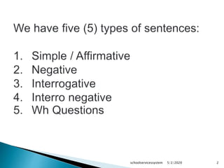 5/2/2020 2schoolservicessystem