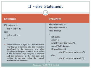 Selection & Making Decisions in c | PPT