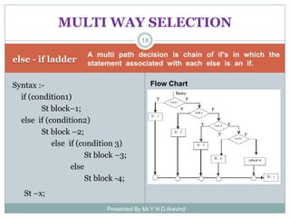 Selection & Making Decisions in c | PDF