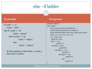 Selection & Making Decisions in c | PDF