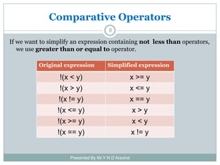 Selection & Making Decisions in c | PDF
