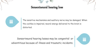 Sensorineural hearing loss
The sensitive mechanisms and auditory nerve may be damaged. When
the cochlea is impaired, neural energy delivered to the brain is
distorted.
Sensorineural hearing losses may be congenital or
adventitious because of illness and traumatic incidents.
 