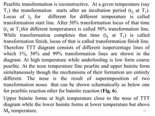 Pearlitic transformation is reconstructive. At a given temperature (say
T1) the transformation starts after an incubation period (t2, at T1).
Locus of t2 for different for different temperature is called
transformation start line. After 50% transformation locus of that time
(t3 at T1)for different temperatures is called 50% transformation line.
While transformation completes that time (t4 at T1) is called
transformation finish, locus of that is called transformation finish line.
Therefore TTT diagram consists of different isopercentage lines of
which 1%, 50% and 99% transformation lines are shown in the
diagram. At high temperature while underlooling is low form coarse
pearlite. At the nose temperature fine pearlite and upper bainite form
simultaneously though the mechanisms of their formation are entirely
different. The nose is the result of superimposition of two
transformation noses that can be shown schematically as below one
for pearlitic reaction other for bainitic reaction (Fig. 6).
Upper bainite forms at high temperature close to the nose of TTT
diagram while the lower bainite forms at lower temperature but above
MS temperature. 10
 