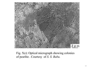 Fig. 5(c): Optical micrograph showing colonies
of pearlite . Courtesy of S. S. Babu.
13
 